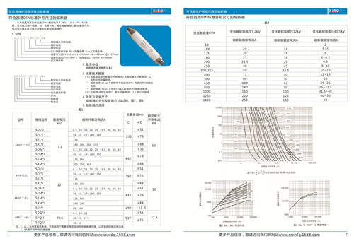 陜西變壓器上用高壓限流熔斷器